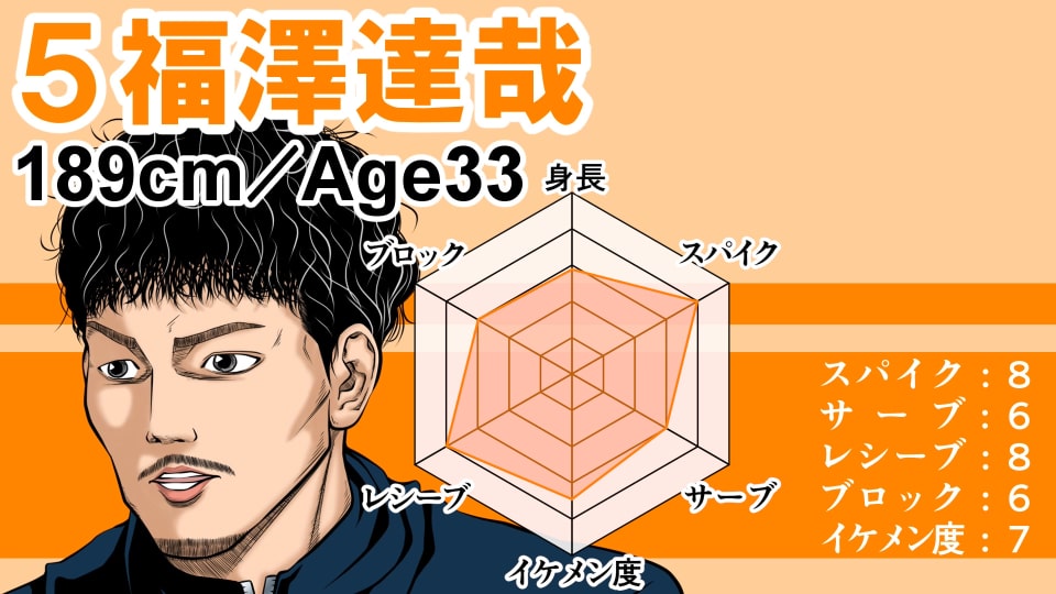 イラストサンプル男子バレーボール編福澤達哉