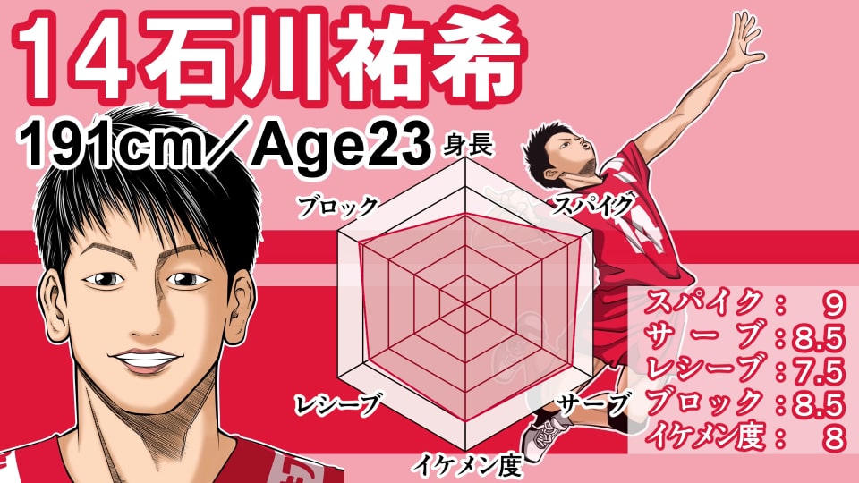 イラストサンプル男子バレーボール編石川祐希