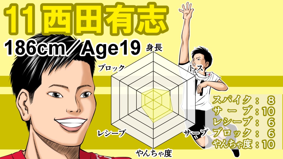 イラストサンプル男子バレーボール編西田有志