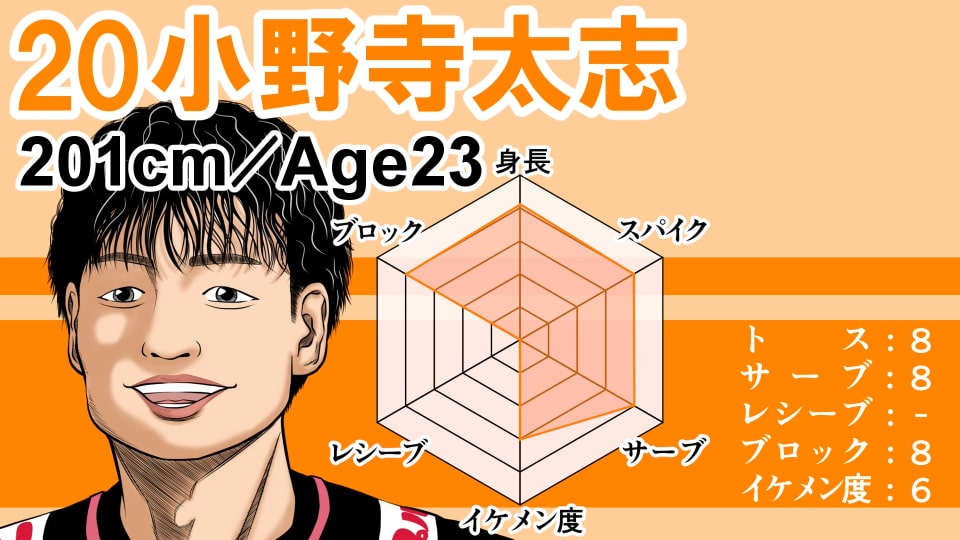 イラストサンプル男子バレーボール編小野寺太志