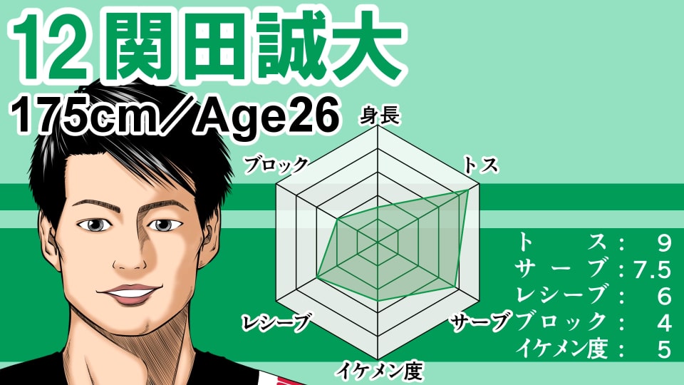 イラストサンプル男子バレーボール編関田誠大