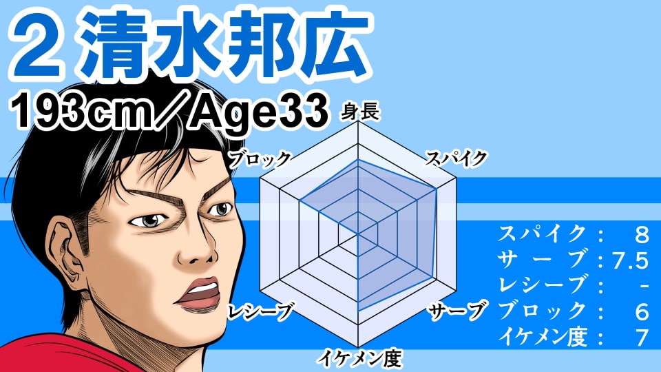 イラストサンプル男子バレーボール編清水邦広