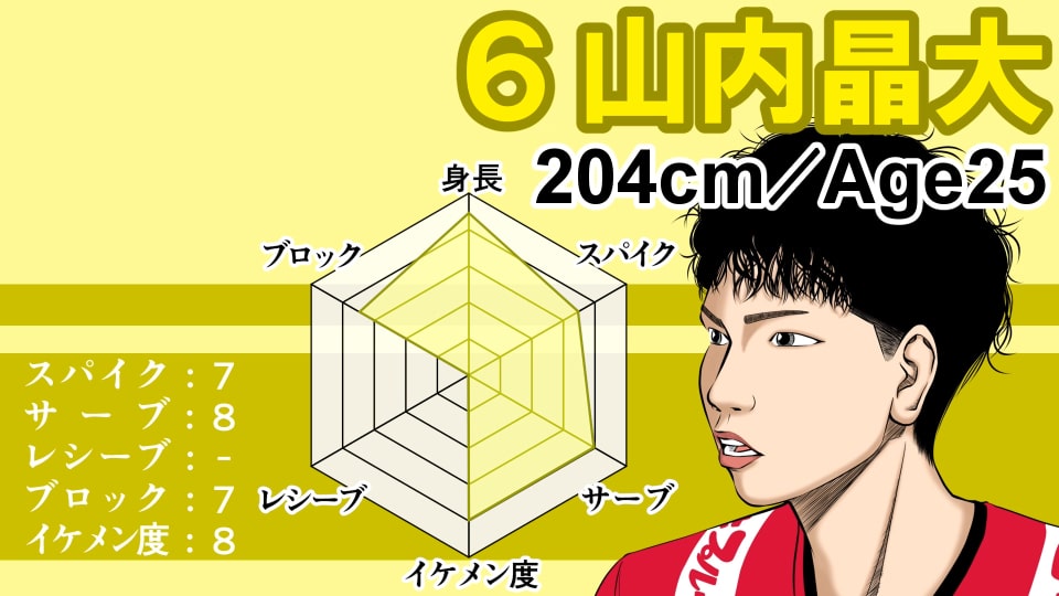 イラストサンプル男子バレーボール編山内昌大