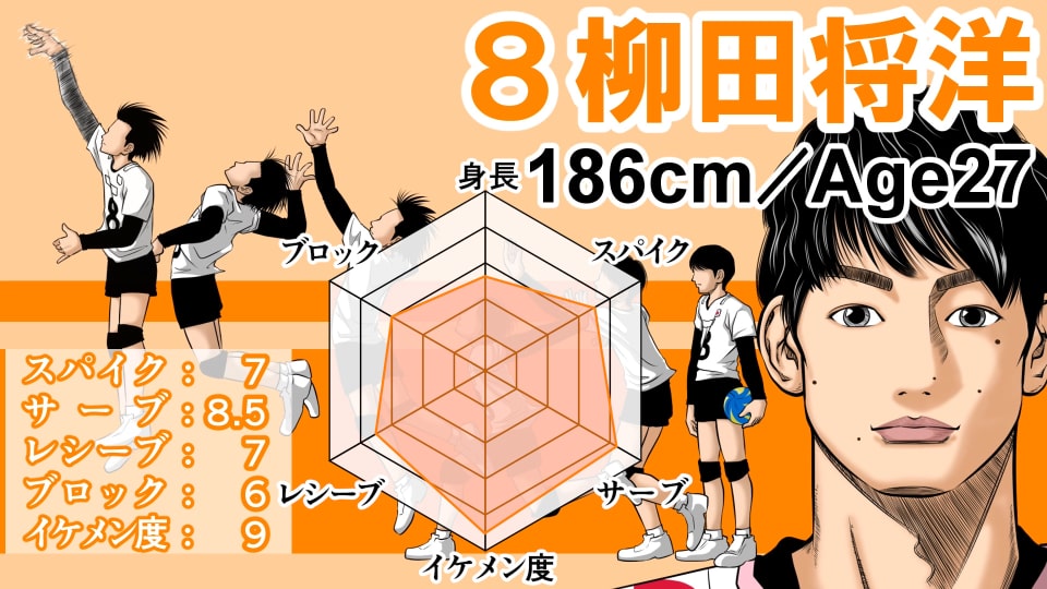 イラストサンプル男子バレーボール編柳田将洋