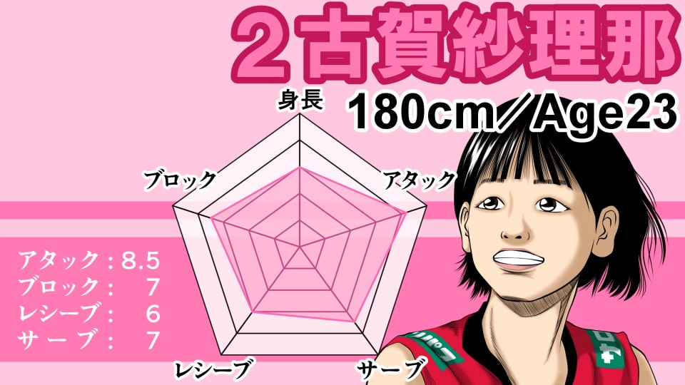 イラストサンプル女子バレーボール編古賀紗理那